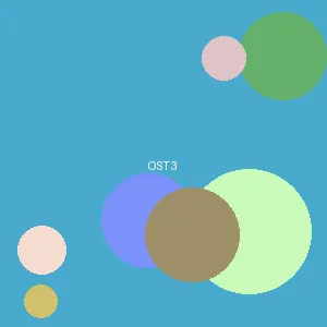 DRX战队成员哪个国家 - アイドル封面